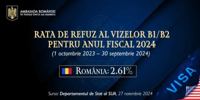 Romanii vor putea calatori in SUA fara vize din 2025